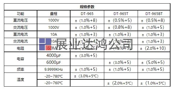 DT-965/965T/965BT工業(yè)級真有效值數字萬用表