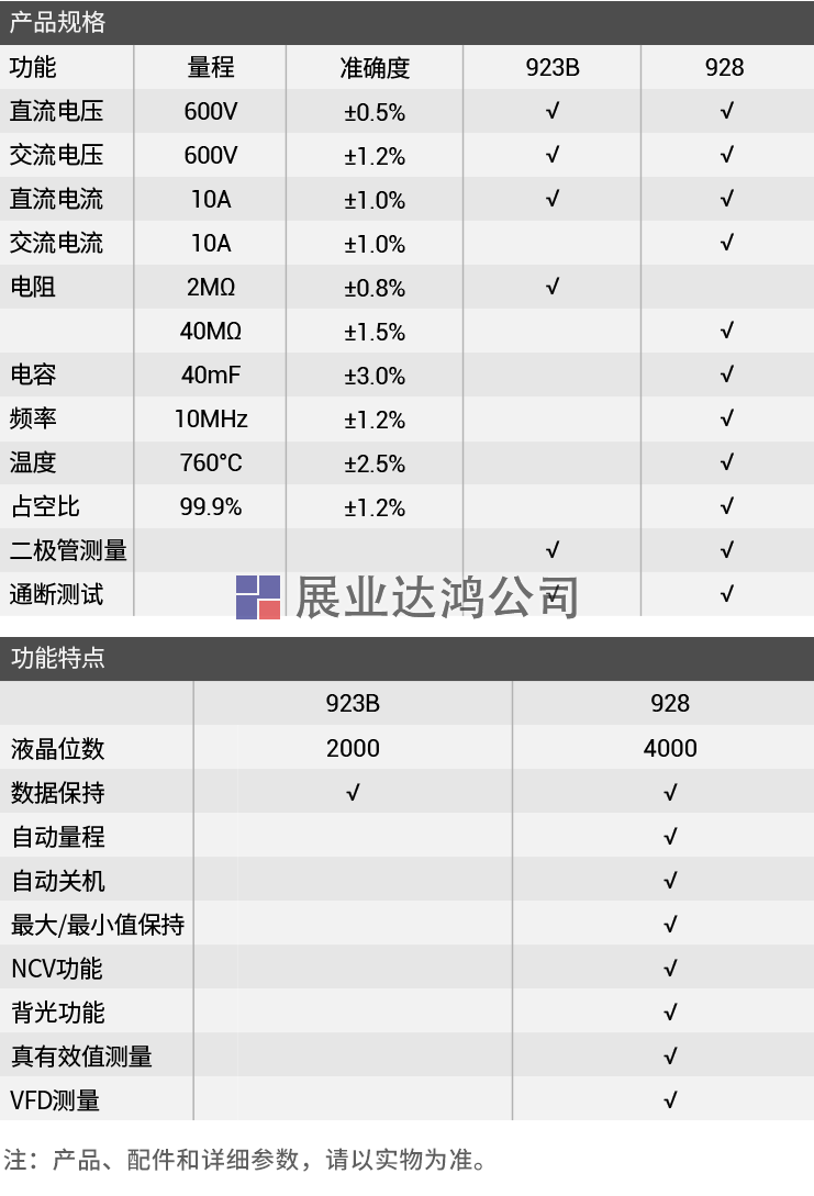 DT-923B全保護(hù)型數(shù)字萬用表