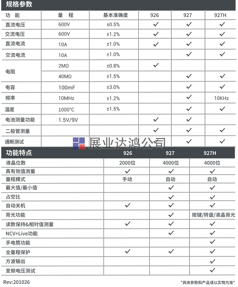 DT-926自動量程真有效值數字萬用表