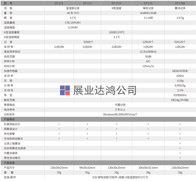 DT-178A震動(dòng)記錄儀