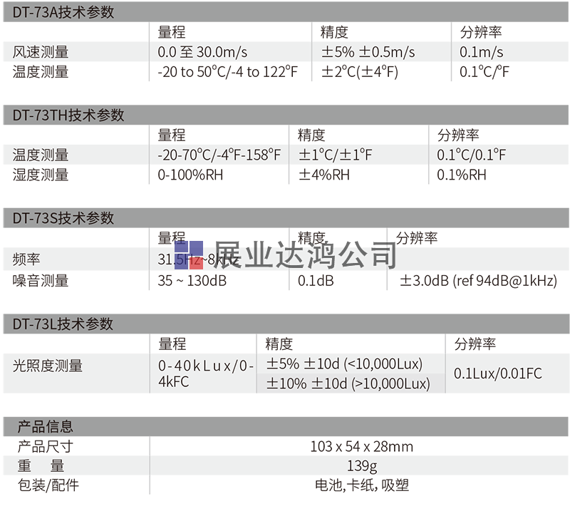DT-73TH新型迷你型環境測試儀