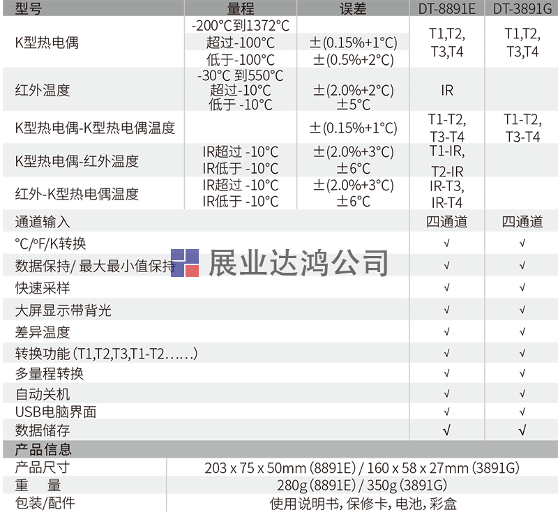 DT-8891E/3891G專業型熱電偶測溫儀