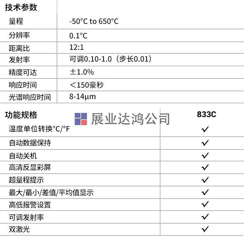 工業雙激光紅外測溫儀DT-833C