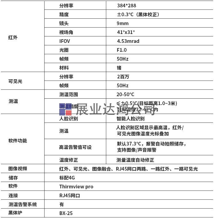 AI-2031全自動紅外熱成像測溫告警系統