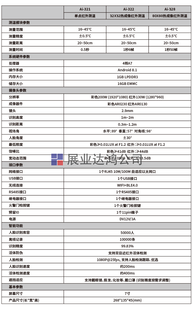AI-321 人臉識別測溫一體機系列